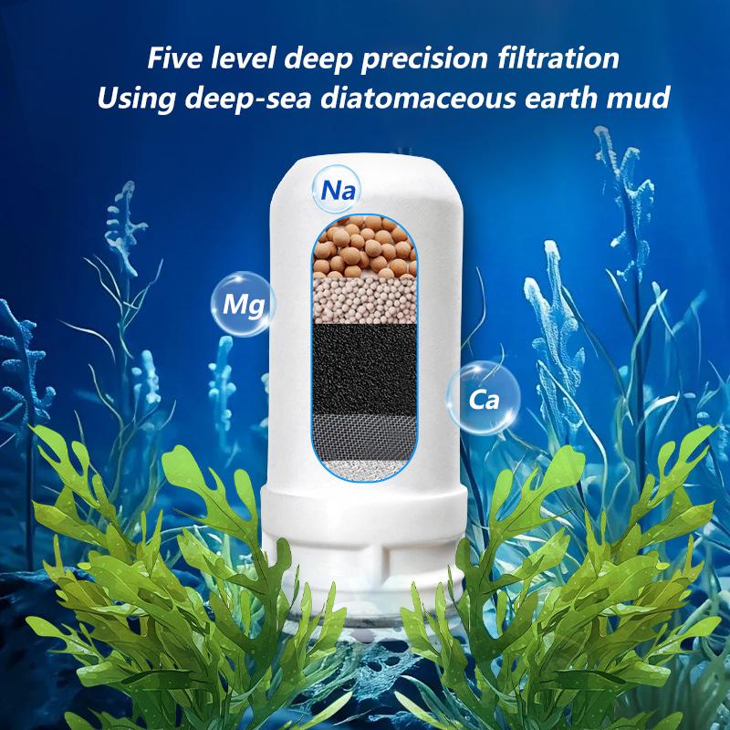 2Pcs 2025 New Replacement Cera - огляд і ціна Kitchen Gadgets New 2025