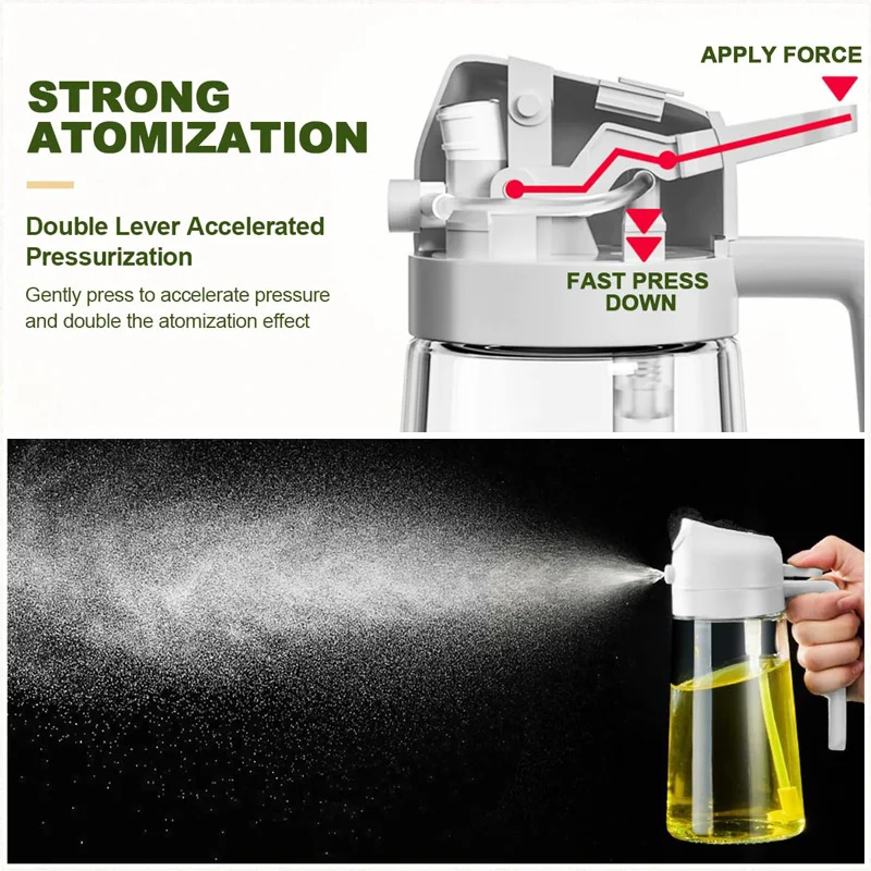 2 in 1 Pour Spray Sprayer Kitc - огляд і ціна Kitchen Gadgets Air Fryer